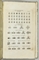 DALTON, John (1766-1844). A New System of Chemical Philosophy. Manchester: S. Russell for R. Bickerstaff [vol.1, part 1], 1808; Russell and Allen for R. Bickerstaff [vol.1, part 2], 1810; the executors of S. Russell for George Wilson [vol.2], 1827.