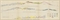 DARWIN, Charles. Geological Observations on South America. Being the third part of the Geology of the Voyage of the Beagle, under the command of Capt. Fitzroy, R.N. during the years 1832 to 1836. London: Stewart & Murray for Smith, Elder & Co., 1846.