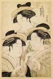 Source: Christie's Image