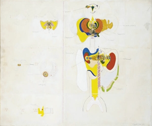 Source: Christie's Image