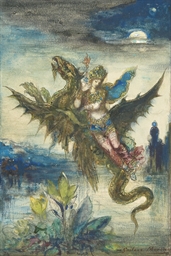 Source: Christie's