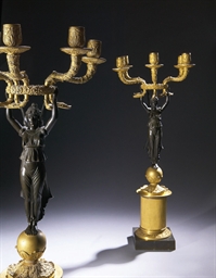 Source: Christie's Image