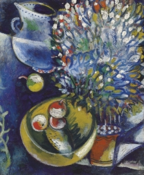 Source: Christie's Image