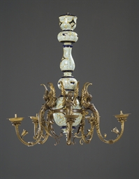 Source: Christie's Image
