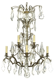 Source: Christie's Image