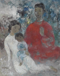 Source: Christie's Image
