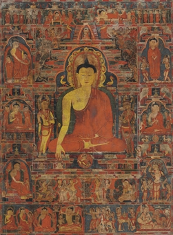 A Highly Important Thangka with Scenes from the Life of the Buddha Shakyamuni 
