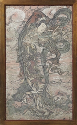 Source: Christie's Image