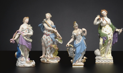 Source: Christie's Image