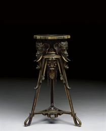 Source: Christie's Image