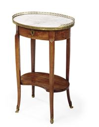 Source: Christie's Image