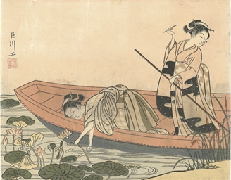 Source: Christie's Image