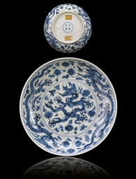 Source: Christie's Image