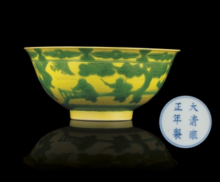 Source: Christie's Image