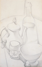Source: Christie's Image