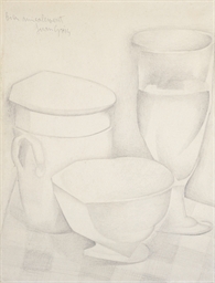 Source: Christie's Image