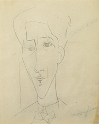 Source: Christie's Image