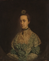 Source: Christie's Image