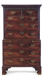 Source: Christie's Image