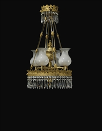 Source: Christie's Image