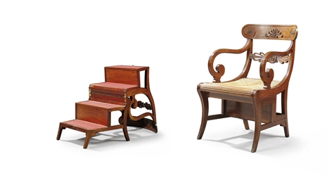 Source: Christie's Image
