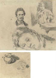 Source: Christie's Image