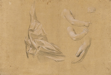 Source: Christie's Image
