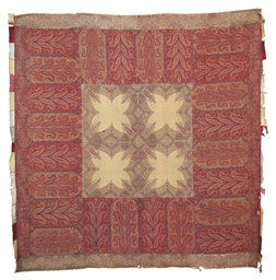 Source: Christie's Image