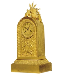 Source: Christie's Image