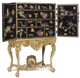 Source: Christie's Image