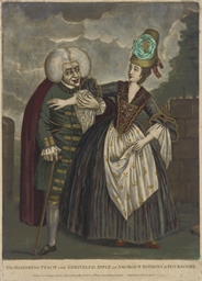 Source: Christie's Image