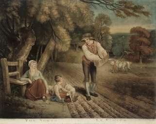 Source: Christie's Image