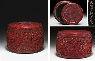 Source: Christie's Image