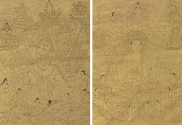 Source: Christie's Image