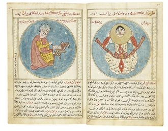 Source: Christie's Image