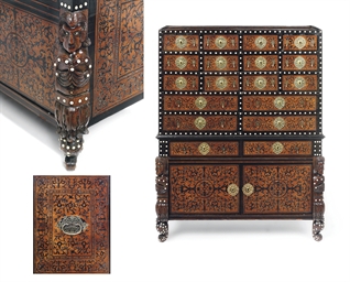 Source: Christie's Image