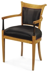 Source: Christie's Image