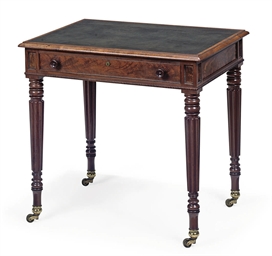 Source: Christie's Image