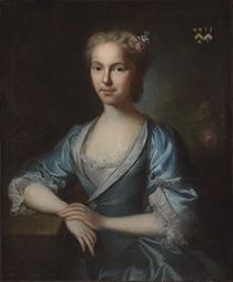 Source: Christie's Image