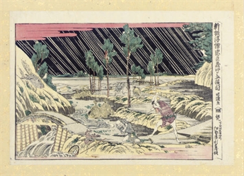 Source: Christie's Image