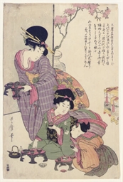 Source: Christie's Image