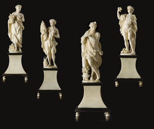 Source: Christie's Image