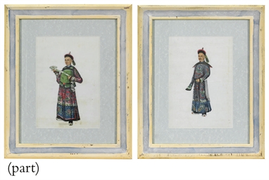 Source: Christie's Image
