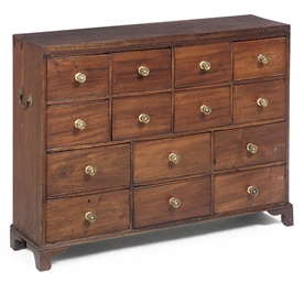 Source: Christie's Image