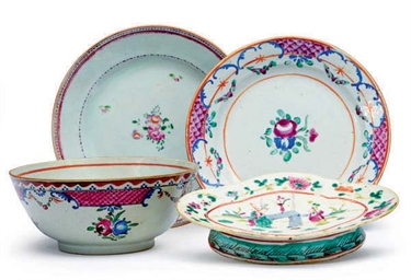 Source: Christie's Image