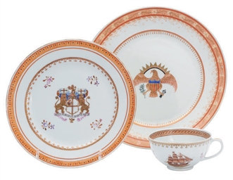 Source: Christie's Image