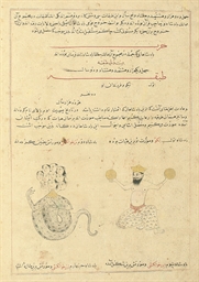 Source: Christie's Image