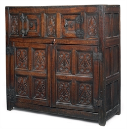 Source: Christie's Image