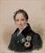 Portrait of Prince Victor Pavlovich Kotchubey  