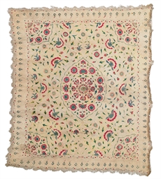 Source: Christie's Image